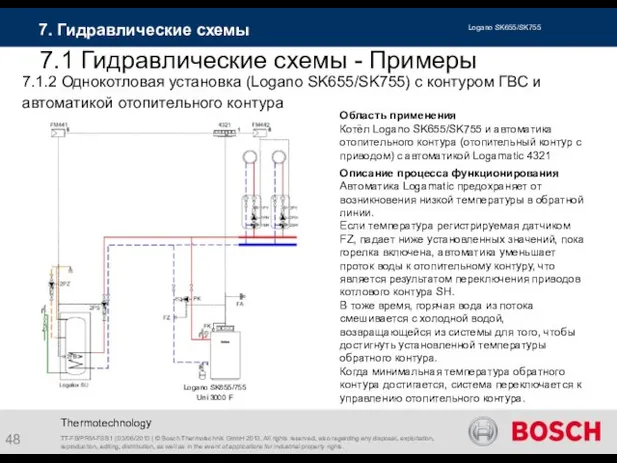 Thermotechnology 7.1.2 Однокотловая установка (Logano SK655/SK755) с контуром ГВС и
