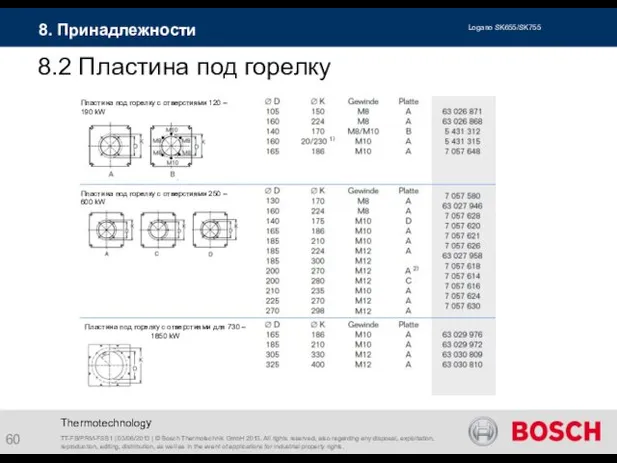 Thermotechnology 8.2 Пластина под горелку 8. Принадлежности TT-FB/PRM-FSB1 | 03/06/2013