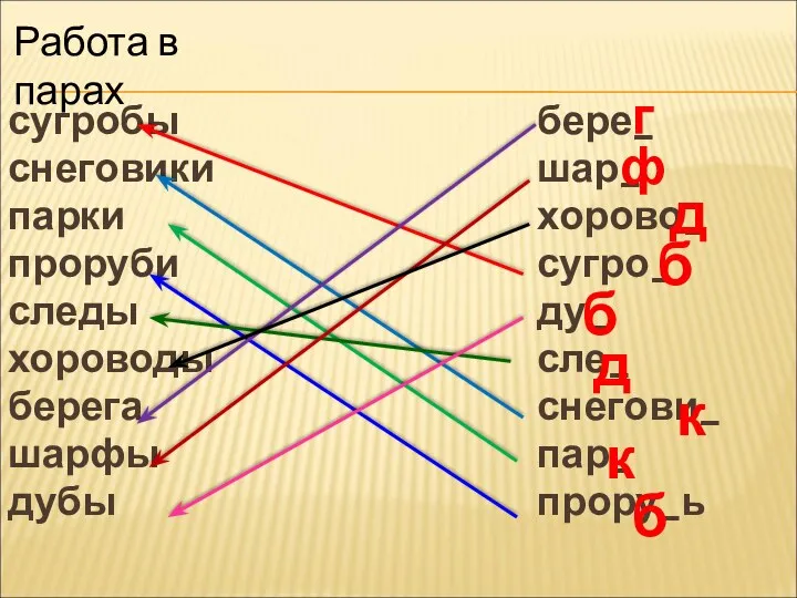 сугробы снеговики парки проруби следы хороводы берега шарфы дубы бере_