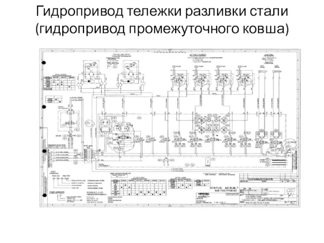 Гидропривод тележки разливки стали (гидропривод промежуточного ковша)