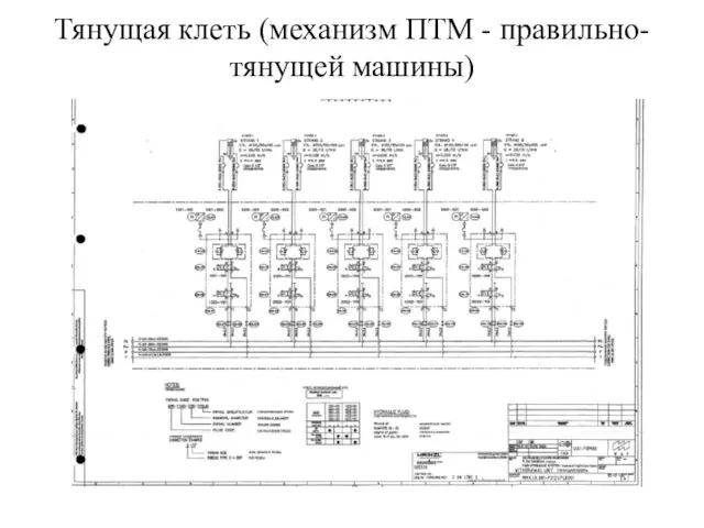 Тянущая клеть (механизм ПТМ - правильно-тянущей машины)