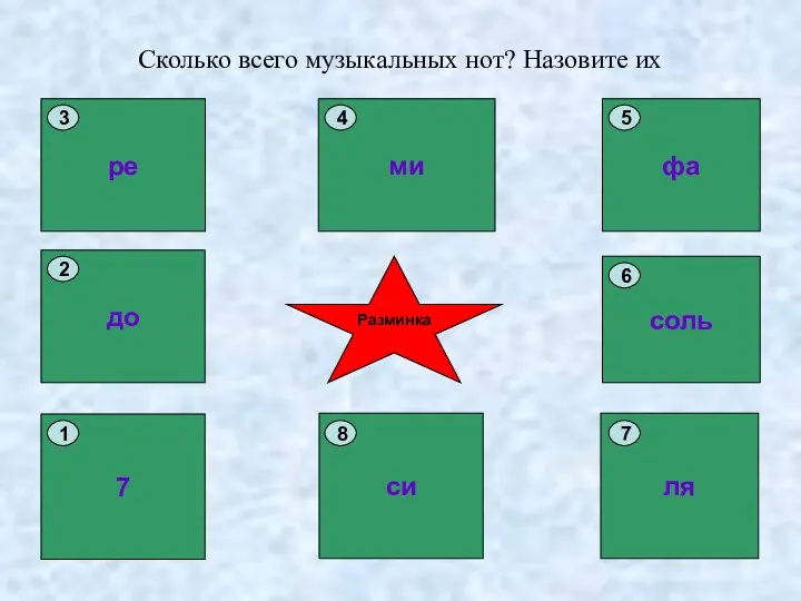 Сколько всего музыкальных нот? Назовите их ре ми фа до