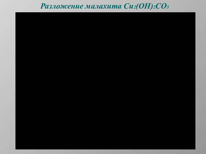 Разложение малахита Сu2(OH)2CO3