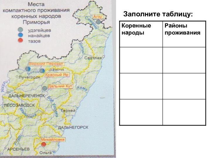 Заполните таблицу: