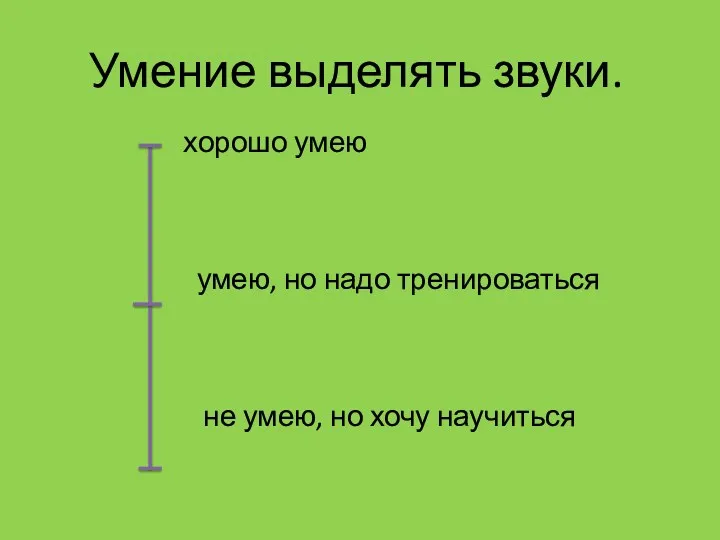 хорошо умею умею, но надо тренироваться не умею, но хочу научиться Умение выделять звуки.