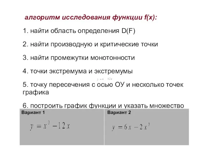 алгоритм исследования функции f(x): 1. найти область определения D(F) 2.