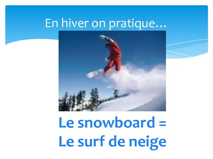 En hiver on pratique… Le snowboard = Le surf de neige