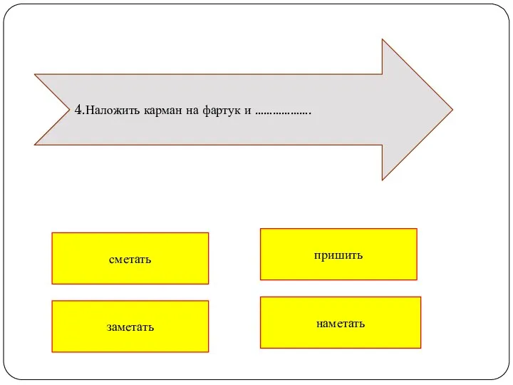 заметать наметать сметать пришить 4.Наложить карман на фартук и ……………….