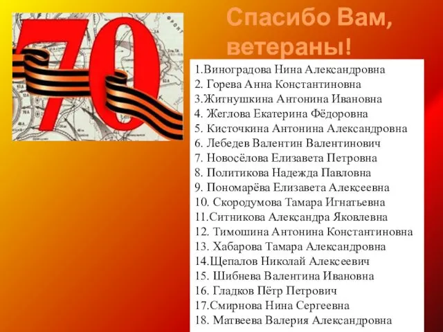 1.Виноградова Нина Александровна 2. Горева Анна Константиновна 3.Житнушкина Антонина Ивановна