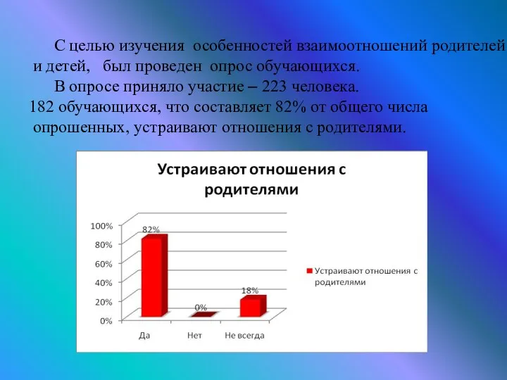 С целью изучения особенностей взаимоотношений родителей и детей, был проведен