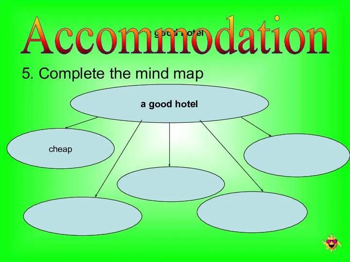 a good hotel 5. Complete the mind map Accommodation a good hotel cheap