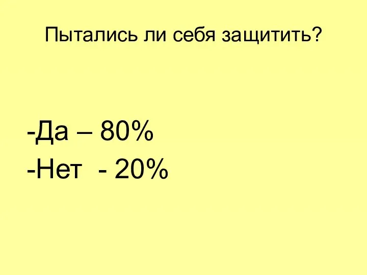 Пытались ли себя защитить? Да – 80% Нет - 20%