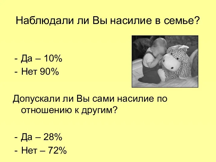 Наблюдали ли Вы насилие в семье? Да – 10% Нет