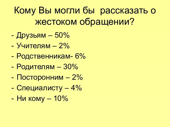 Кому Вы могли бы рассказать о жестоком обращении? Друзьям –