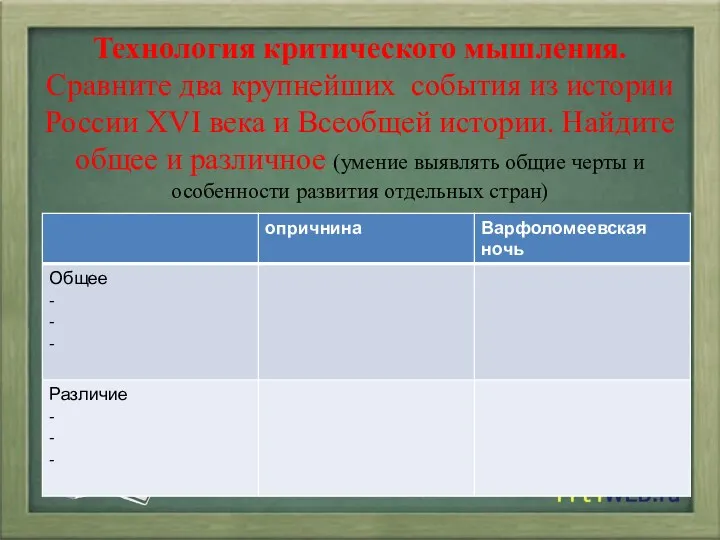 Технология критического мышления. Сравните два крупнейших события из истории России XVI века и