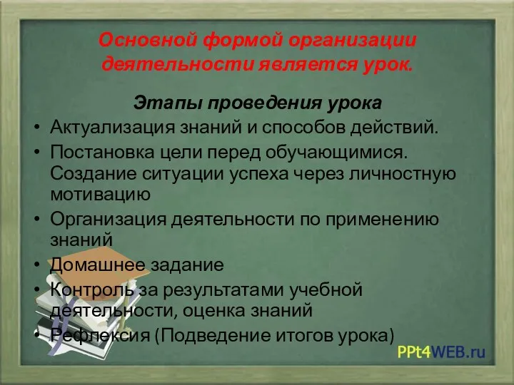 Основной формой организации деятельности является урок. Этапы проведения урока Актуализация знаний и способов