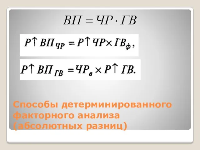 Способы детерминированного факторного анализа (абсолютных разниц)