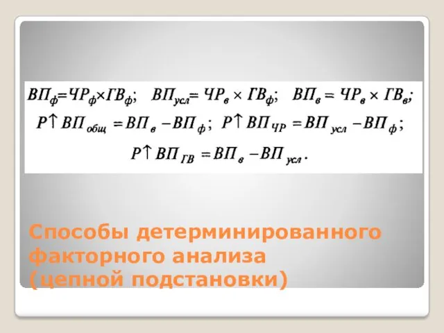 Способы детерминированного факторного анализа (цепной подстановки)