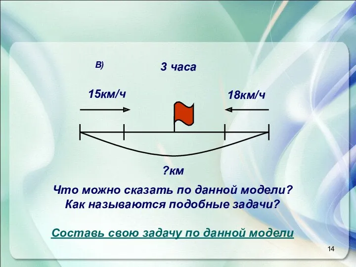 ?км Что можно сказать по данной модели? Как называются подобные