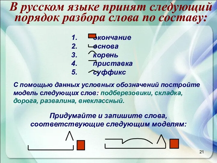 1. окончание 2. основа 3. корень 4. приставка 5. суффикс