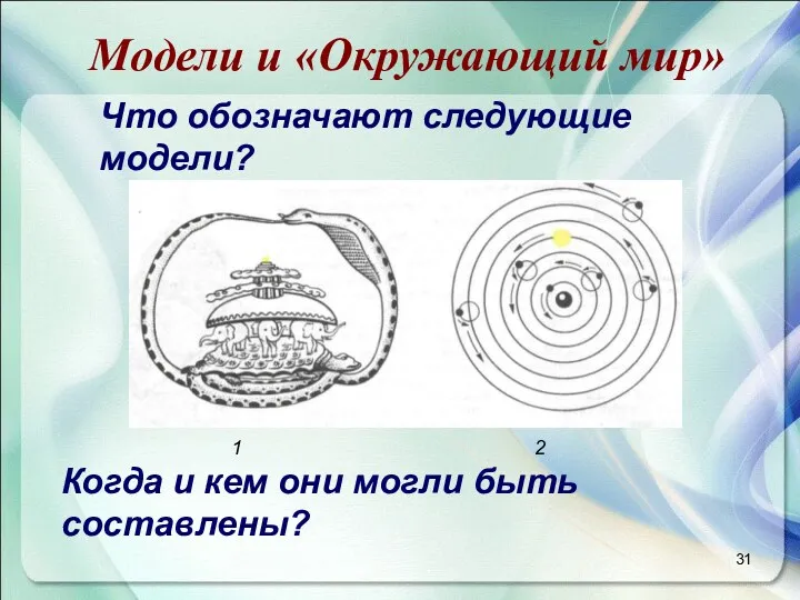 Что обозначают следующие модели? Когда и кем они могли быть