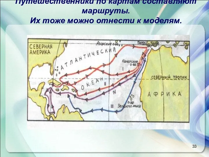 Путешественники по картам составляют маршруты. Их тоже можно отнести к моделям.