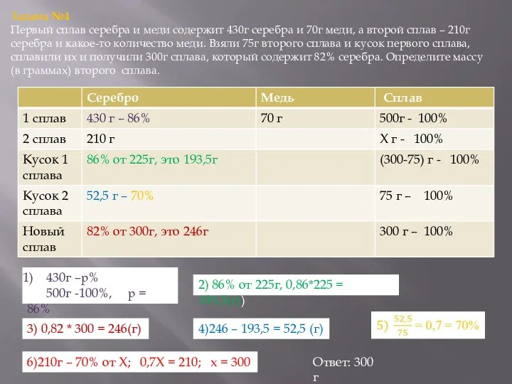 Задача №4 Первый сплав серебра и меди содержит 430г серебра