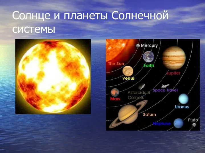 Солнце и планеты Солнечной системы