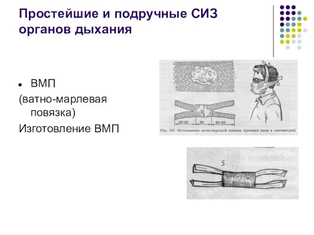 Простейшие и подручные СИЗ органов дыхания ВМП (ватно-марлевая повязка) Изготовление ВМП