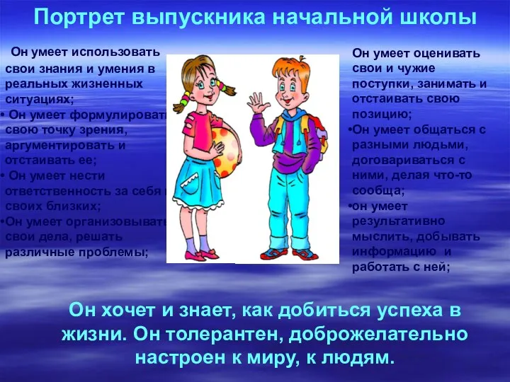 Портрет выпускника начальной школы Он умеет использовать свои знания и умения в реальных