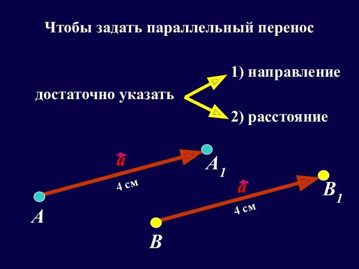 Чтобы задать параллельный перенос 1) направление достаточно указать 2) расстояние