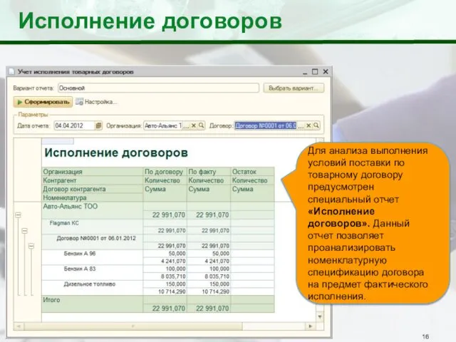 Исполнение договоров Для анализа выполнения условий поставки по товарному договору