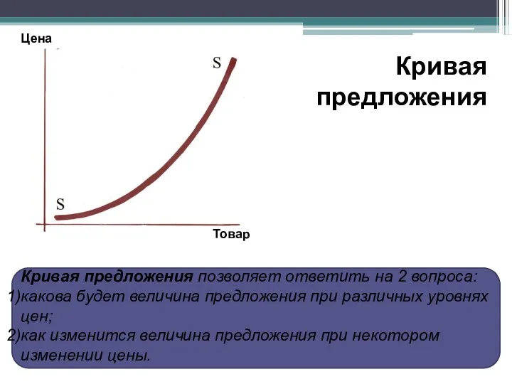 Кривая предложения позволяет ответить на 2 вопроса: какова будет величина