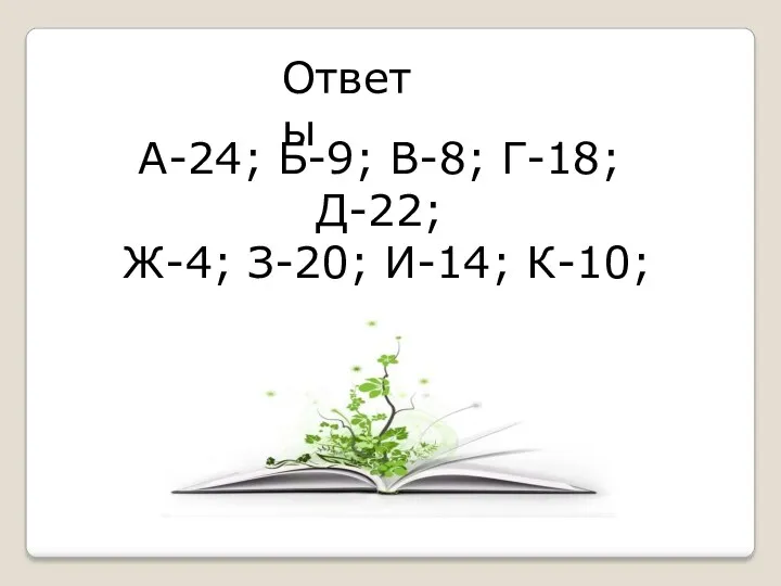 Ответы А-24; Б-9; В-8; Г-18; Д-22; Ж-4; З-20; И-14; К-10; Л-23; М-21.