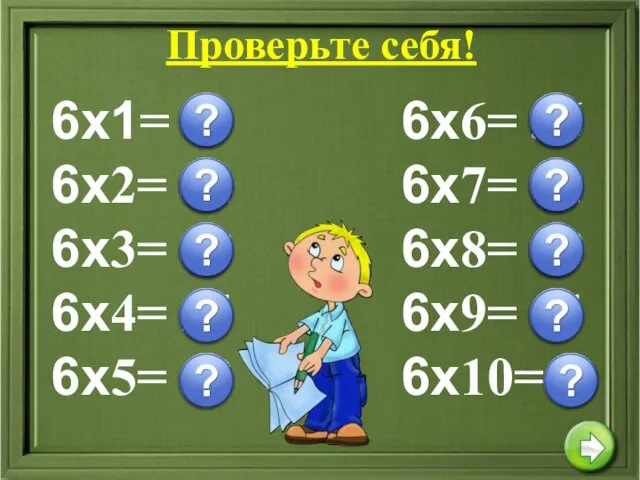 Проверьте себя! 6х1= 6 6х2= 12 6х3= 18 6х4= 24