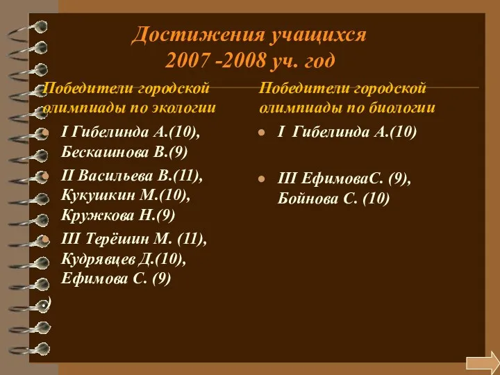 Достижения учащихся 2007 -2008 уч. год Победители городской олимпиады по экологии I Гибелинда