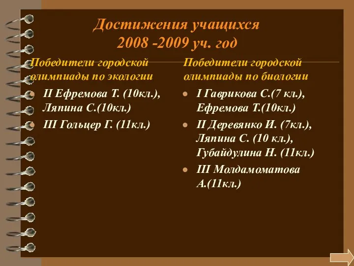 Достижения учащихся 2008 -2009 уч. год Победители городской олимпиады по