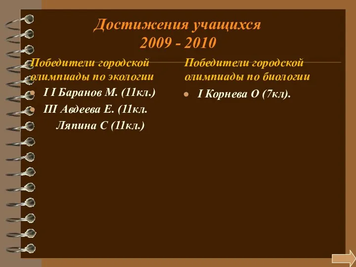 Достижения учащихся 2009 - 2010 Победители городской олимпиады по экологии