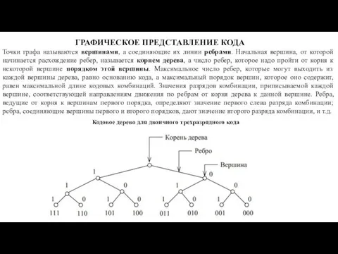 ГРАФИЧЕСКОЕ ПРЕДСТАВЛЕНИЕ КОДА Точки графа называются вершинами, а соединяющие их