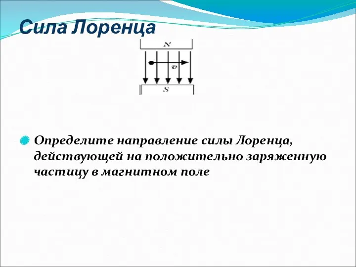 Сила Лоренца Определите направление силы Лоренца, действующей на положительно заряженную частицу в магнитном поле