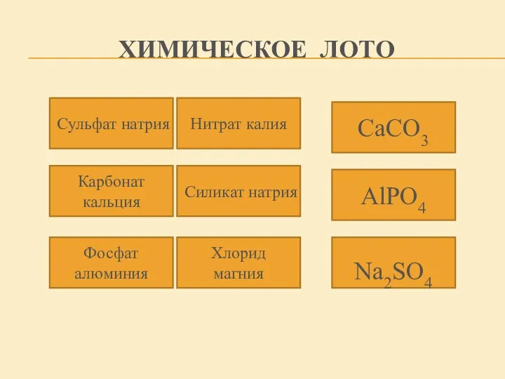 ХИМИЧЕСКОЕ ЛОТО Сульфат натрия Карбонат кальция Фосфат алюминия Na2SO4 CaCO3