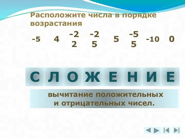 Расположите числа в порядке возрастания -5 4 -22 -25 5 -55 -10 0