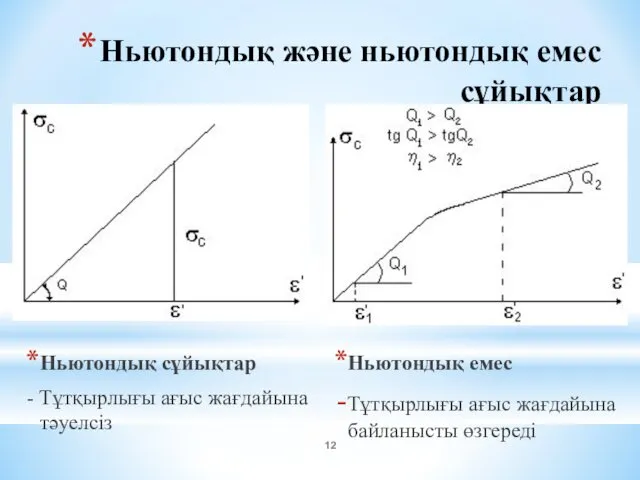 Ньютондық және ньютондық емес сұйықтар Ньютондық сұйықтар - Тұтқырлығы ағыс