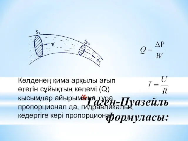 Гаген-Пуазейль формуласы: Көлденең қима арқылы ағып өтетін сұйықтың көлемі (Q)