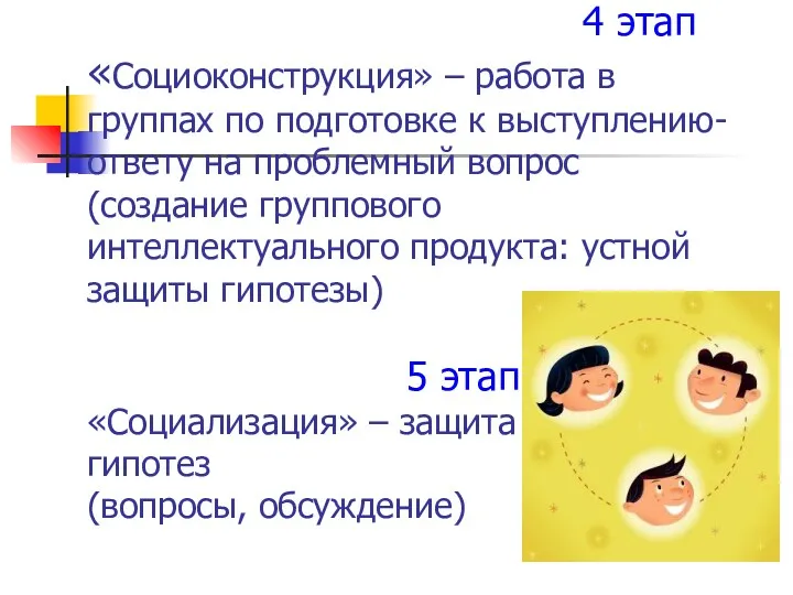 4 этап «Социоконструкция» – работа в группах по подготовке к