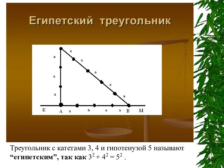 Треугольник с катетами 3, 4 и гипотенузой 5 называют “египетским”, так как 32