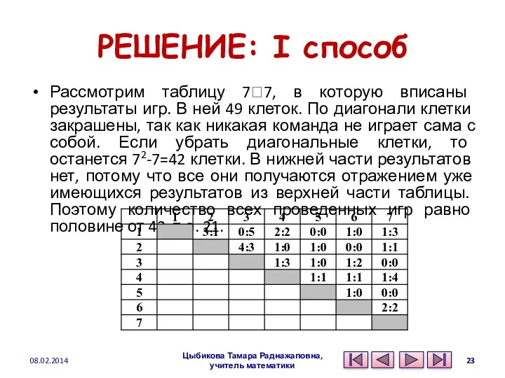 РЕШЕНИЕ: I способ Рассмотрим таблицу 7?7, в которую вписаны результаты игр. В ней