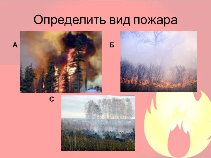 Определить вид пожара А С Б