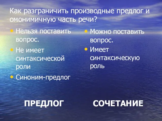 Как разграничить производные предлог и омонимичную часть речи? ПРЕДЛОГ СОЧЕТАНИЕ Нельзя поставить вопрос.