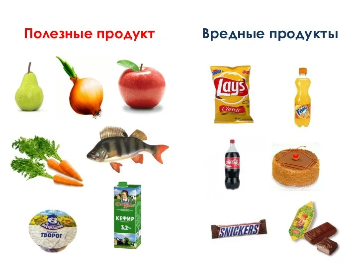 Полезные продукт Вредные продукты